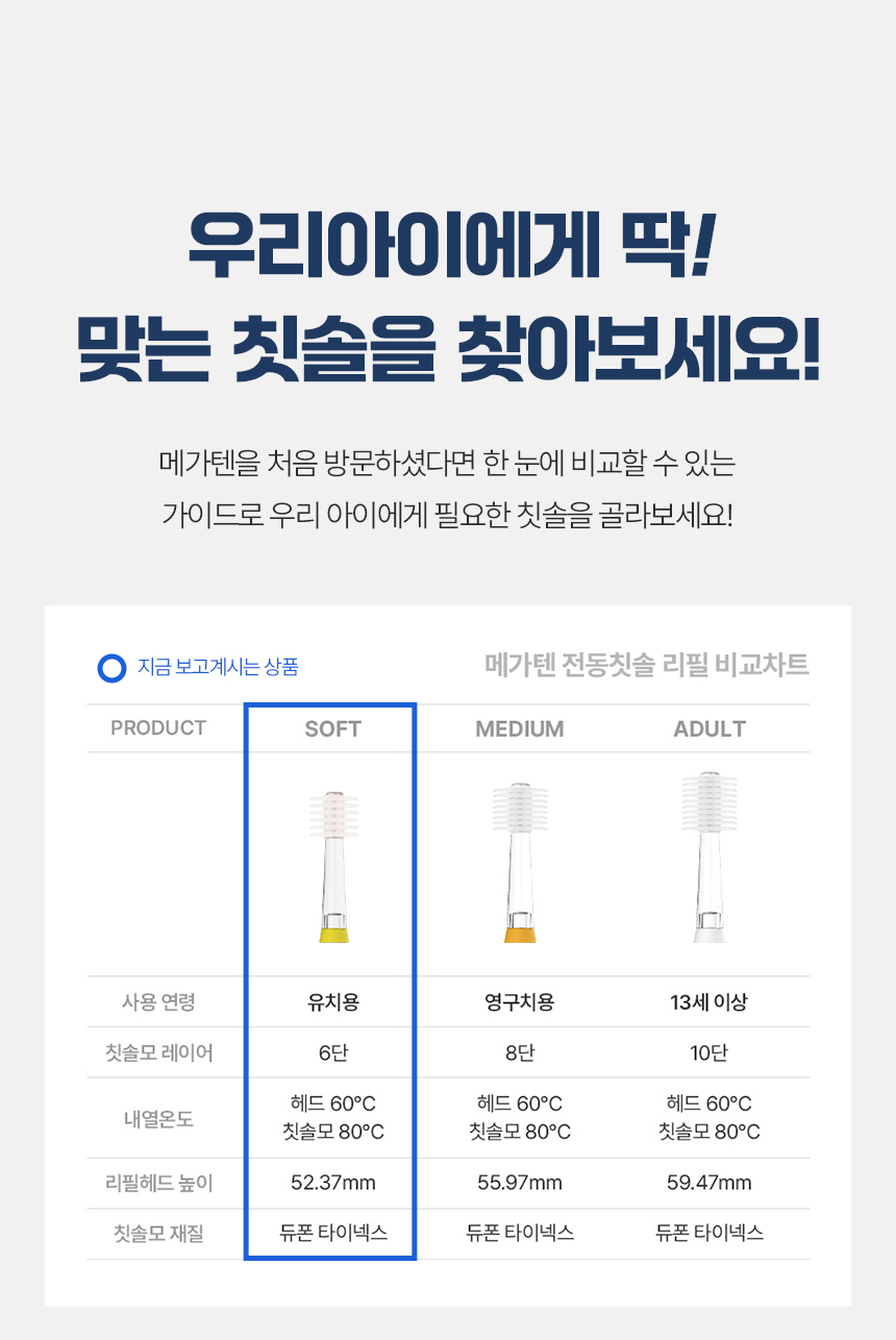 11_메가텐_상세페이지_리필소프트_비교차트_01.jpg