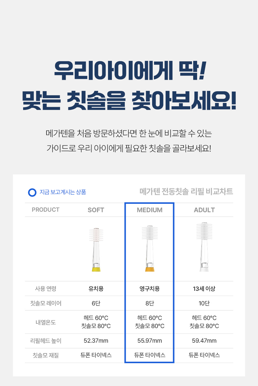 11_메가텐_상세페이지_리필미디움_비교차트_01.jpg