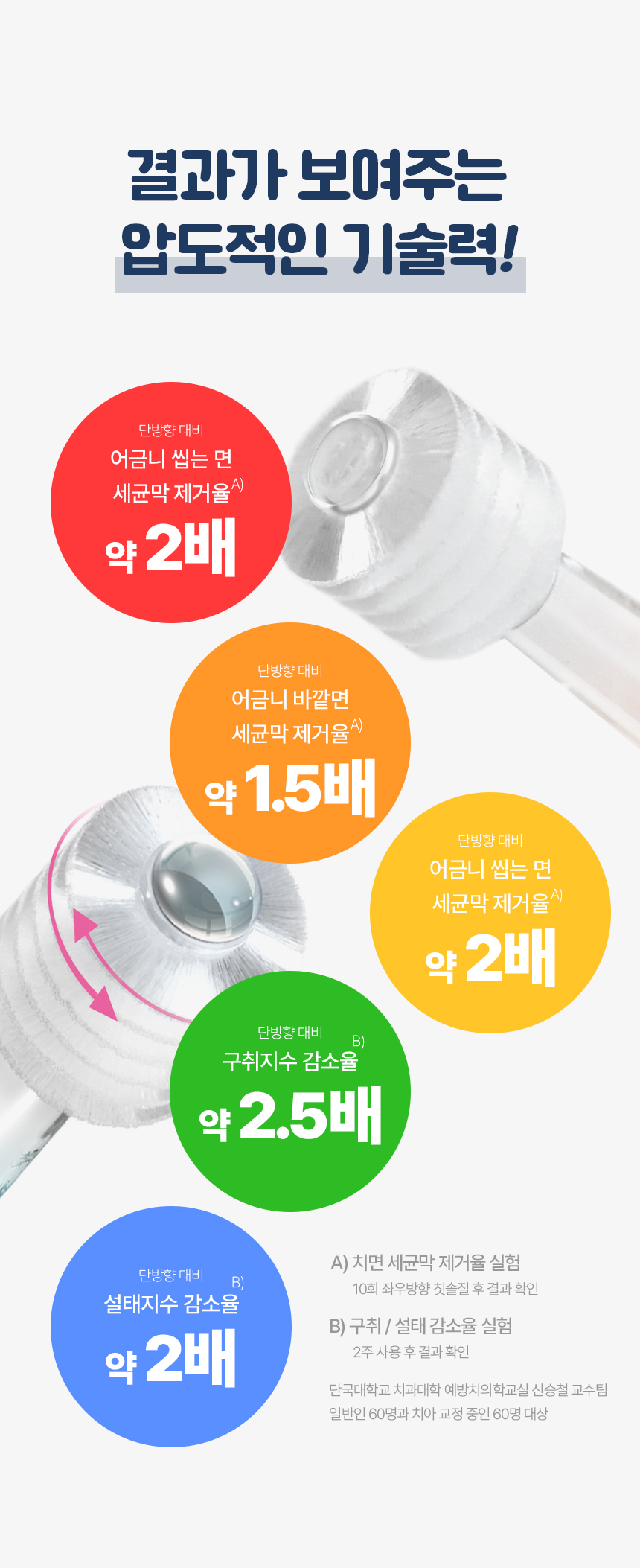 4_메가텐_상세페이지_리필_세정력.jpg