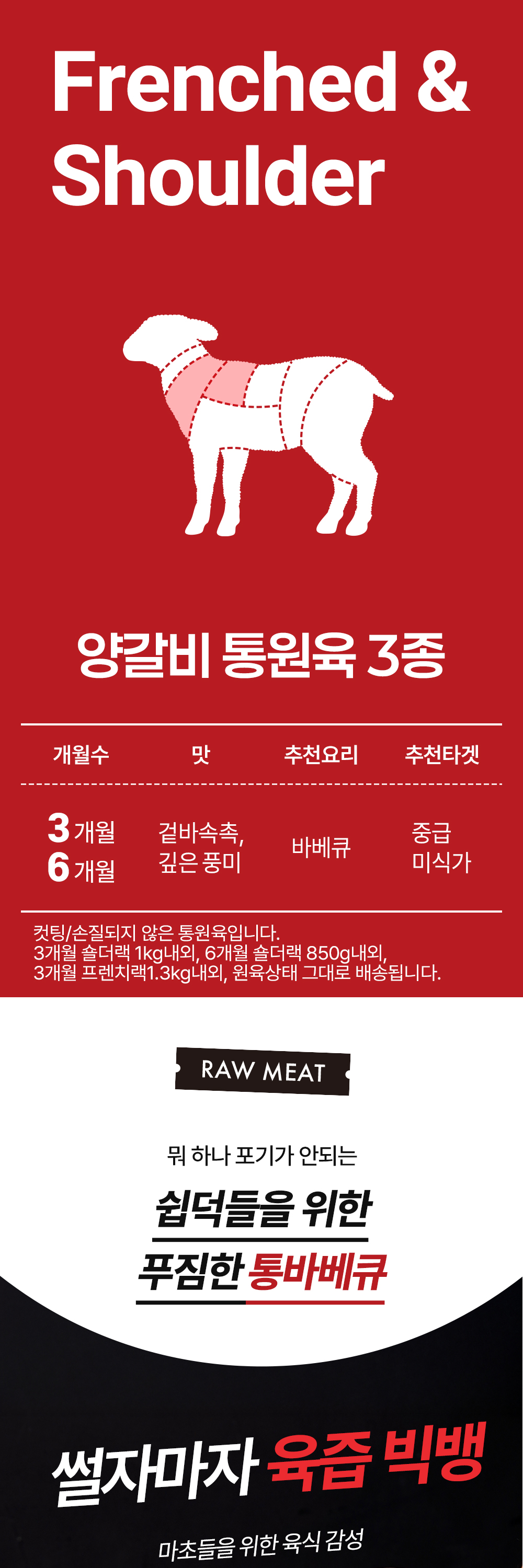 통원육-상세페이지-요약본_01.jpg
