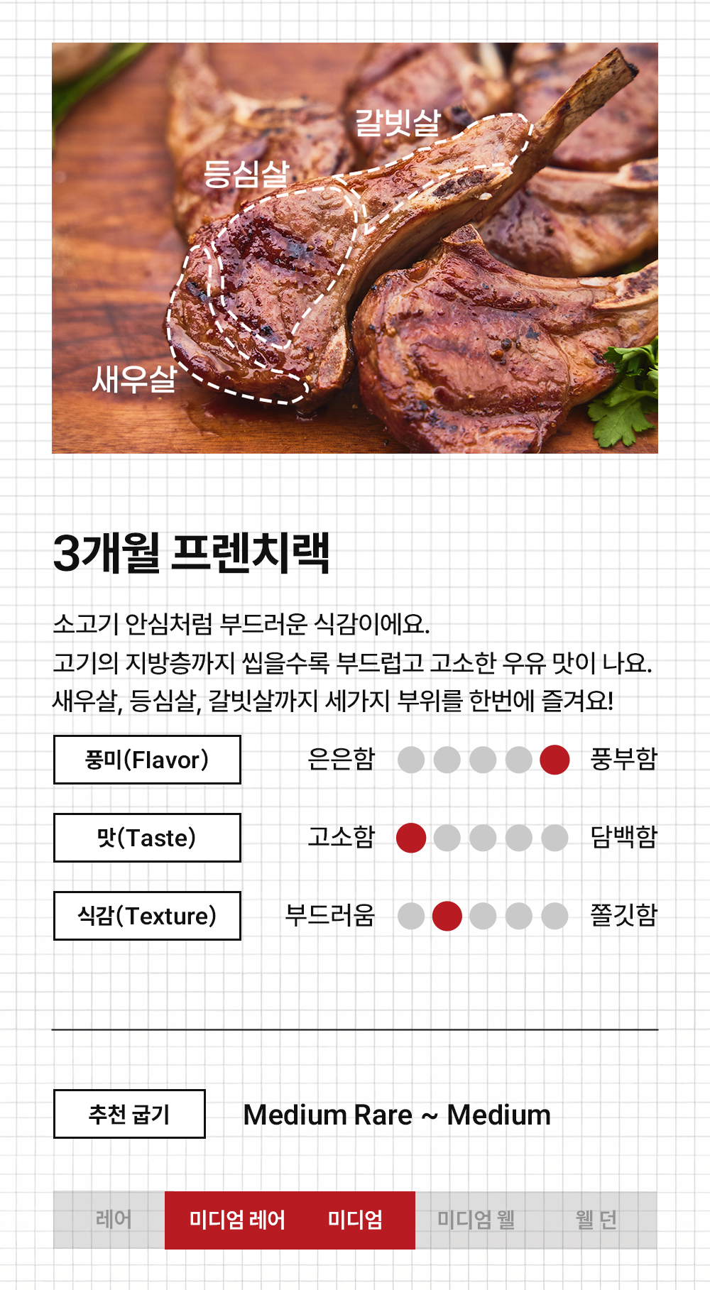 8-1프렌치랙테이스팅노트.png