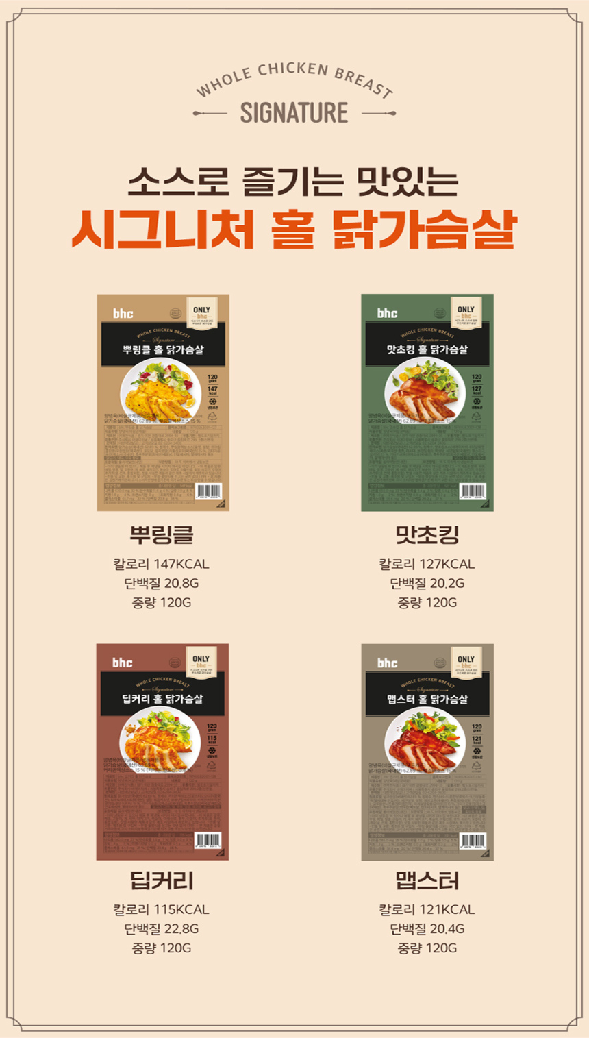 210806_bhc_랭킹닭컴_시그니처_홀_06 (1).jpg